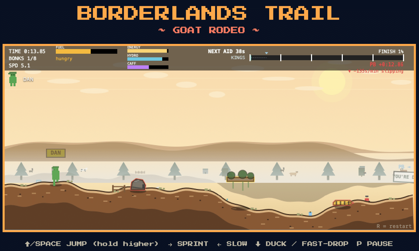Goat Rodeo 100 by Borderlands Trail Running